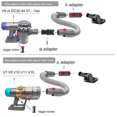 Grooming Tool Kit For Dyson V6/7/8/10/11/12/1 And DC Vacuum Attachment