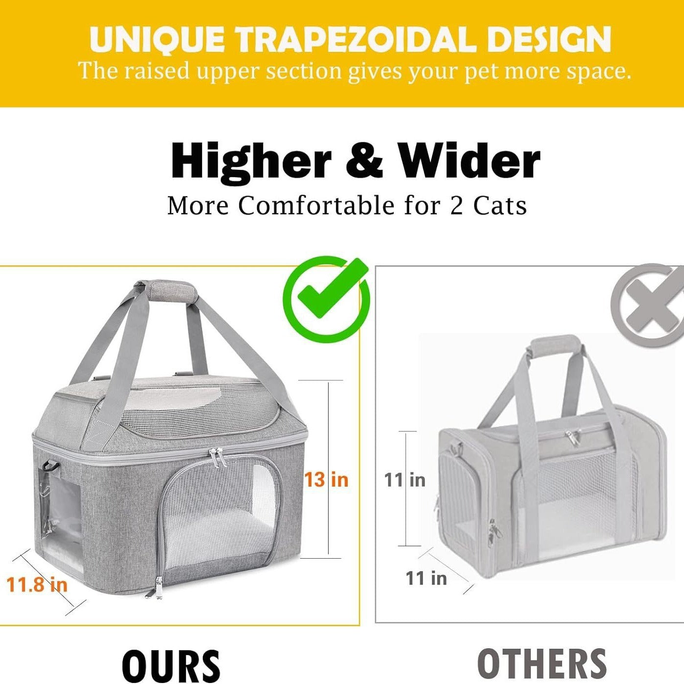 Dog Backpack Breathable Pet Portable Carrier Bag Travel Transport Bag For Small Dogs And Cats Outgoing